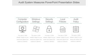 Audit System Measures Ppt PowerPoint Presentation Example 2015
