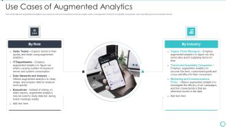 Augmented Analytics Implementation IT Use Cases Of Augmented Analytics Inspiration PDF