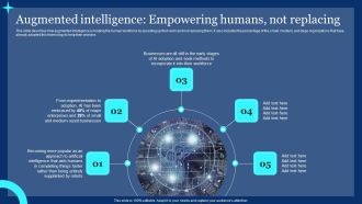 Augmented Intelligence Empowering Humans Not Replacing Ppt PowerPoint Presentation File Slides PDF