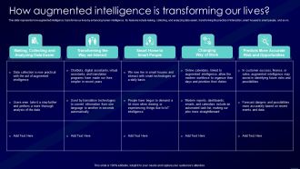 Augmented Intelligence Tools And Applications IT How Augmented Intelligence Is Transforming Our Lives Formats PDF