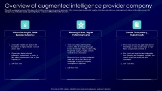 Augmented Intelligence Tools And Applications IT Overview Of Augmented Intelligence Provider Company Guidelines PDF