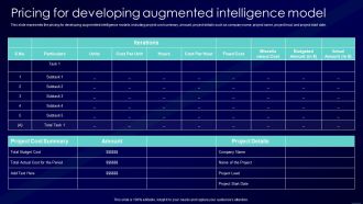 Augmented Intelligence Tools And Applications IT Pricing For Developing Augmented Intelligence Model Inspiration PDF