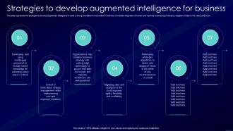 Augmented Intelligence Tools And Applications IT Strategies To Develop Augmented Intelligence For Business Graphics PDF