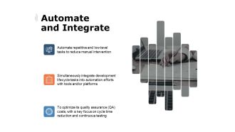 Automate And Integrate Ppt PowerPoint Presentation Outline Gallery