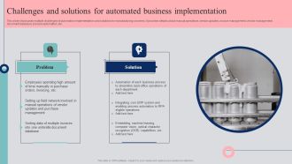 Automated Business Operations Management Challenges And Solutions For Automated Business Implementation Rules PDF