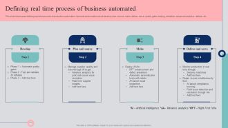 Automated Business Operations Management Defining Real Time Process Of Business Automated Rules PDF