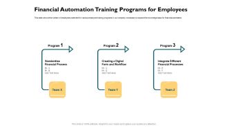 Automatically Controlling Process Financial Automation Training Programs For Employees Guidelines PDF
