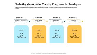 Automatically Controlling Process Marketing Automation Training Programs For Employees Rules PDF