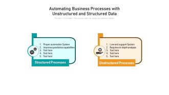 Automating Business Processes With Unstructured And Structured Data Ppt PowerPoint Presentation Styles Gridlines PDF
