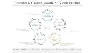 Automating Erp System Example Ppt Sample Download