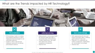 Automating Key Activities Of HR Manager What Are The Trends Impacted By HR Technology Topics PDF