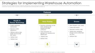 Automating Supply Chain Strategies For Implementing Warehouse Automation Topics PDF