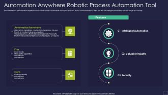 Automation Anywhere Robotic Process Automation Tool Robotic Process Automation Technology Formats PDF