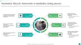 Automation Lifecycle Frameworks To Standardize Testing Process Topics PDF