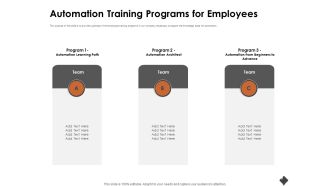 Automation Techniques And Solutions For Business Automation Training Programs For Employees Guidelines PDF