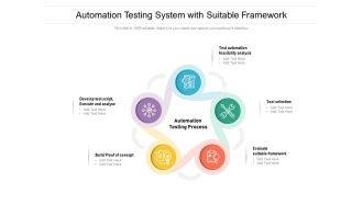 Automation Testing System With Suitable Framework Ppt PowerPoint Presentation File Outline PDF