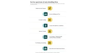 Automobile Repair And Maintenance Service Spectrum Of Auto One Pager Sample Example Document