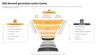 B2B Demand Generation Tactics Funnel Ppt Slides Background Image PDF