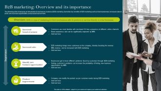 B2B Marketing Overview And Its Importance Ppt PowerPoint Presentation File Example File PDF