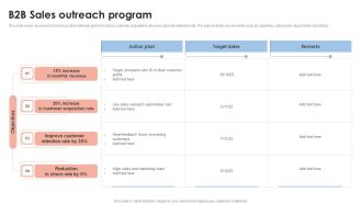 B2B Sales Outreach Program Microsoft PDF