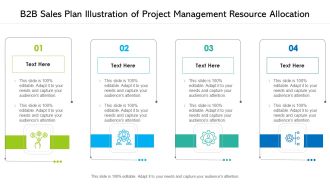 B2b Sales Plan Illustration Of Project Management Resource Allocation Ppt PowerPoint Presentation Visual Aids Inspiration PDF