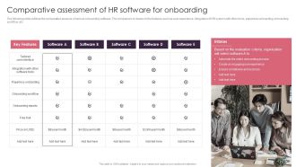 BPA Tools For Process Enhancement And Cost Minimization Comparative Assessment Of HR Software For Onboarding Professional PDF