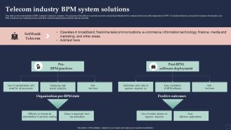 BPM System Methodology Telecom Industry BPM System Solutions Slides PDF