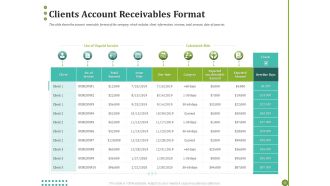 BPO Managing Enterprise Financial Transactions Clients Account Receivables Format Designs PDF