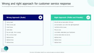 BPO Performance Improvement Action Plan Wrong And Right Approach For Customer Service Response Slides PDF