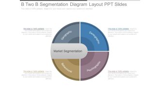 B Two B Segmentation Diagram Layout Ppt Slides