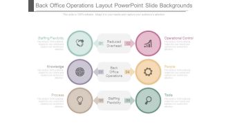 Back Office Operations Layout Powerpoint Slide Backgrounds