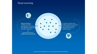 Back Propagation Program AI Deep Learning Ppt Icon Slide PDF