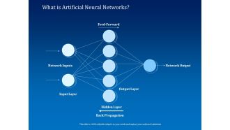 Back Propagation Program AI What Is Artificial Neural Networks Ppt Show Inspiration PDF