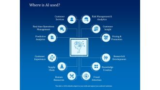 Back Propagation Program AI Where Is AI Used Ppt PowerPoint Presentation Gallery Background Image PDF