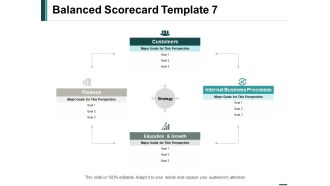 Balanced Scorecard Processes Ppt PowerPoint Presentation Pictures Graphics Design