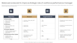 Balanced Scorecard To Improve Strategic Role Of Workforce Performance Manager Topics PDF