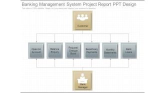 Banking Management System Project Report Ppt Design