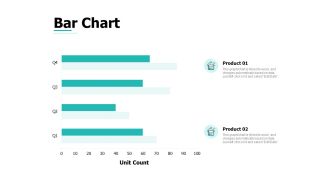 Bar Chart Ppt PowerPoint Presentation Infographic Template Layout