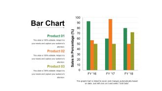 Bar Chart Ppt PowerPoint Presentation Portfolio Diagrams