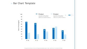 Bar Chart Template Ppt PowerPoint Presentation Outline Graphic Tips PDF