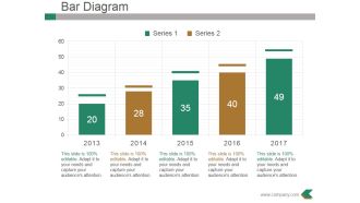Bar Diagram Ppt PowerPoint Presentation Pictures Designs