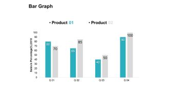 Bar Graph Chart Ppt PowerPoint Presentation Gallery Example