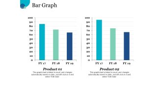 Bar Graph Chart Ppt PowerPoint Presentation Portfolio Templates