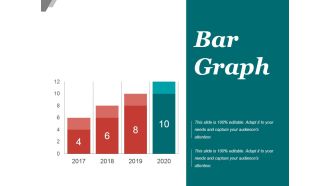 Bar Graph Ppt PowerPoint Presentation Design Templates