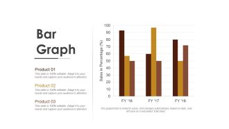 Bar Graph Ppt Powerpoint Presentation File Graphics