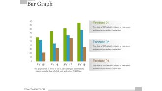 Bar Graph Ppt PowerPoint Presentation File Graphics Template
