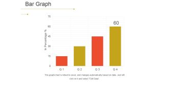 Bar Graph Ppt PowerPoint Presentation File Vector