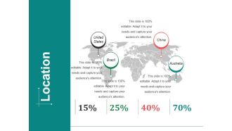 Bar Graph Ppt Powerpoint Presentation Inspiration Background Image