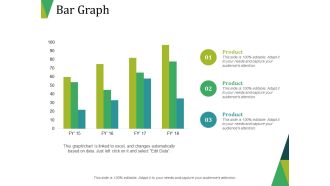 Bar Graph Ppt PowerPoint Presentation Layouts Portrait
