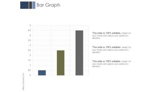 Bar Graph Ppt PowerPoint Presentation Outline Slides